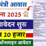 PM Awas Yojana Apply Online: