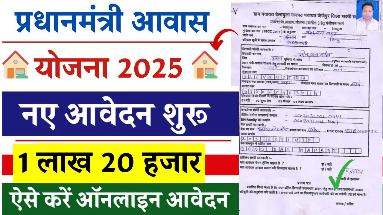 PM Awas Yojana Apply Online: